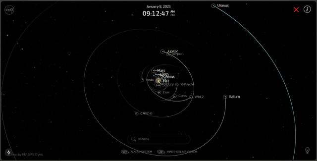 Eyes Observation System